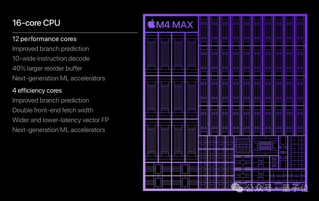 苹果最强芯M4 Max首发！官方定位可开发大模型，新MacBook Pro顶配57099元