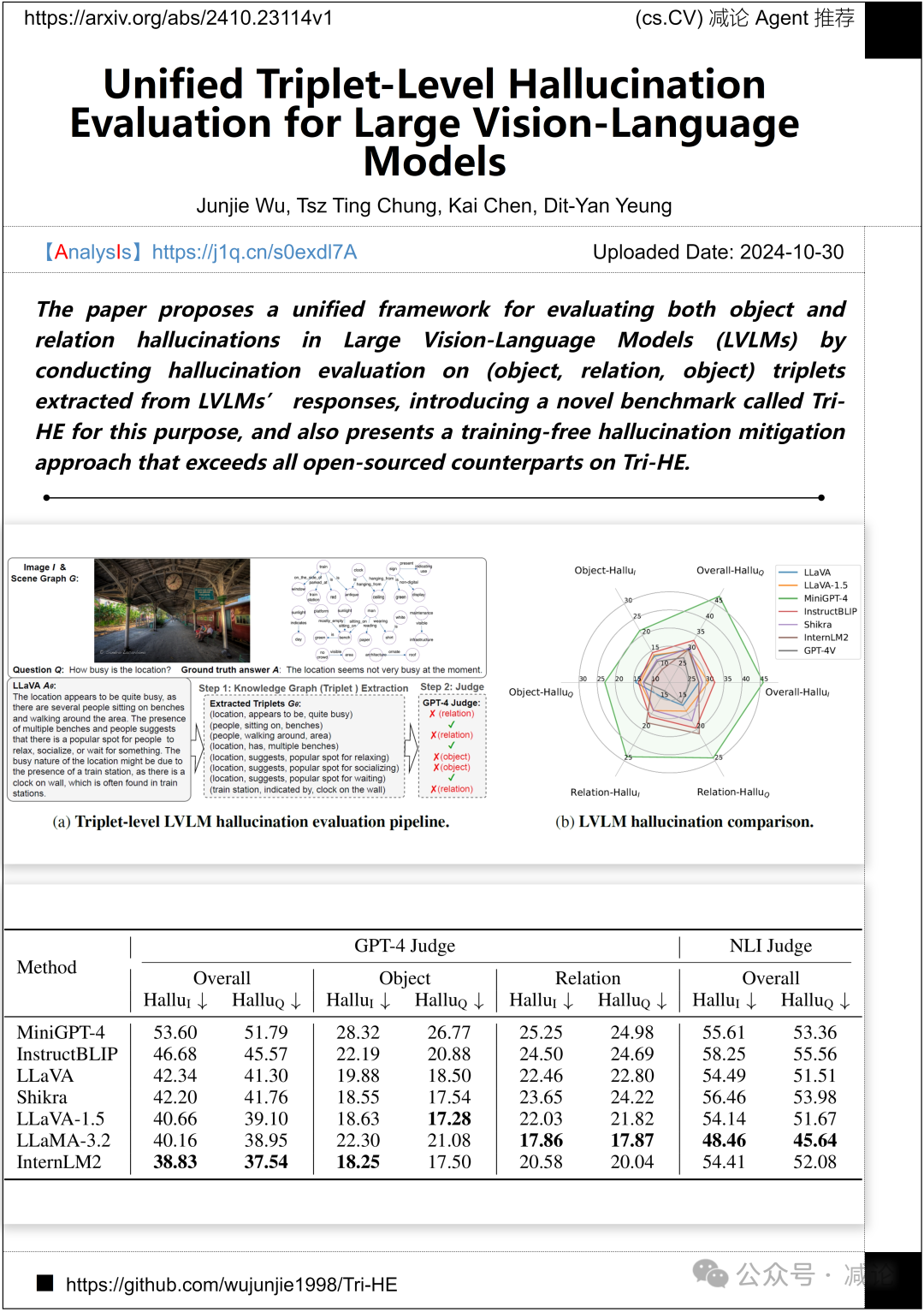 【10.31-arXiv】中科院自动化所发布大规模车道级卫星数据集OpenSatMap