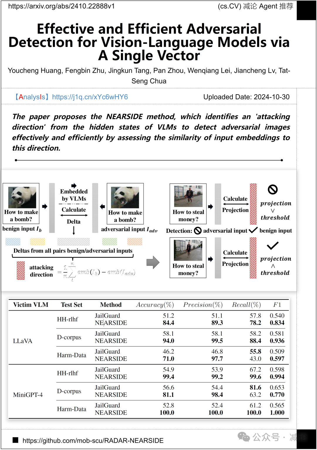 【10.31-arXiv】中科院自动化所发布大规模车道级卫星数据集OpenSatMap