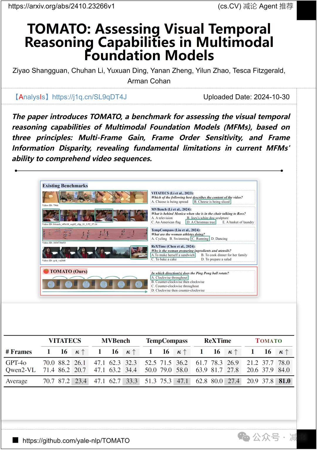 【10.31-arXiv】中科院自动化所发布大规模车道级卫星数据集OpenSatMap