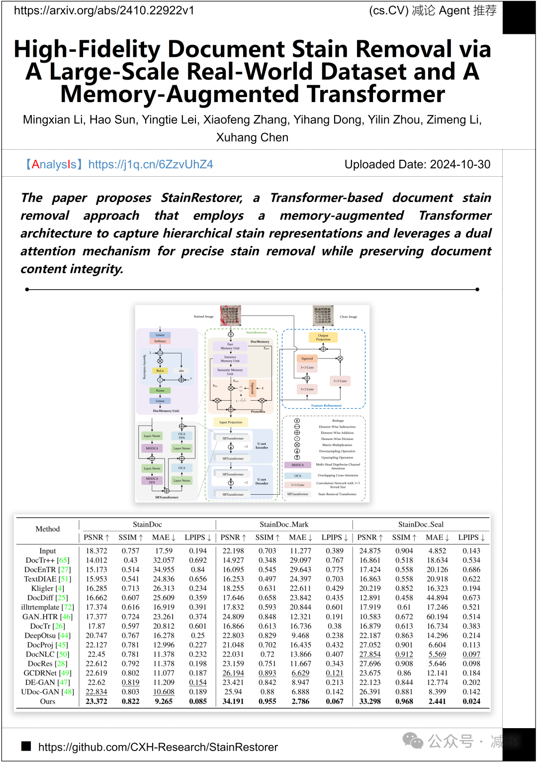 【10.31-arXiv】中科院自动化所发布大规模车道级卫星数据集OpenSatMap