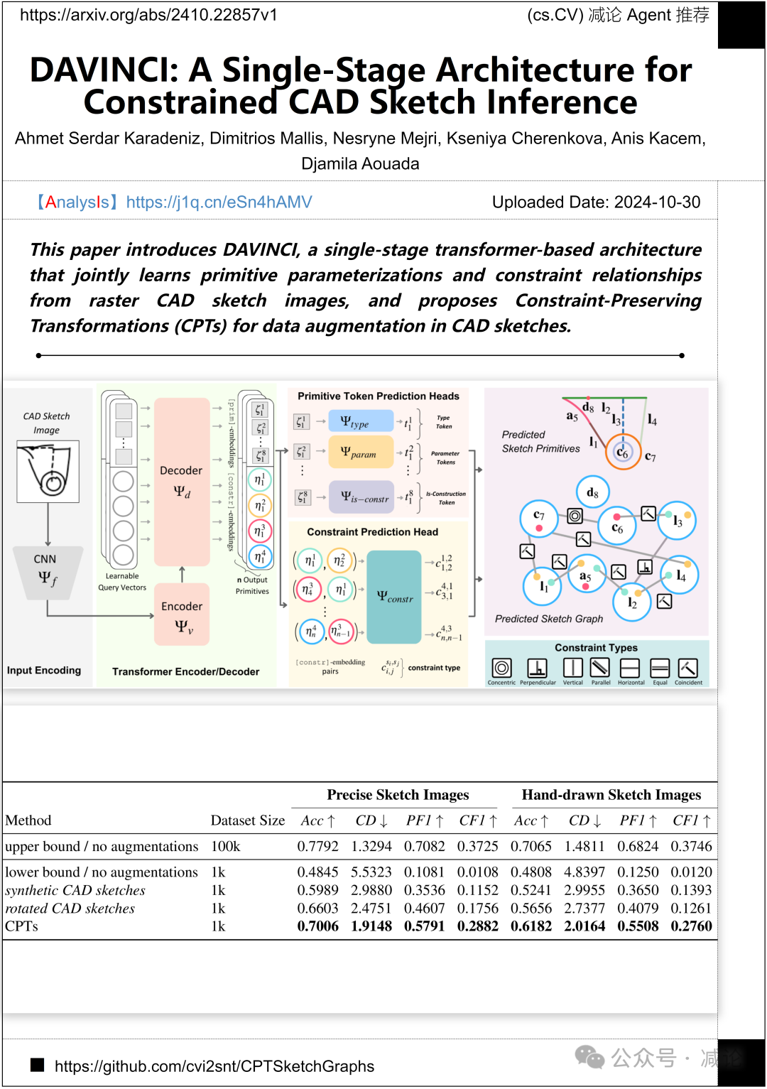 【10.31-arXiv】中科院自动化所发布大规模车道级卫星数据集OpenSatMap