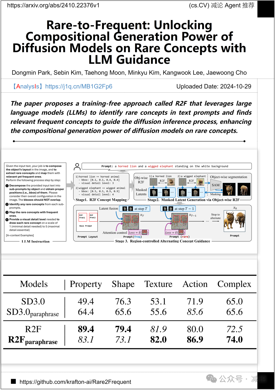 【10.31-arXiv】中科院自动化所发布大规模车道级卫星数据集OpenSatMap