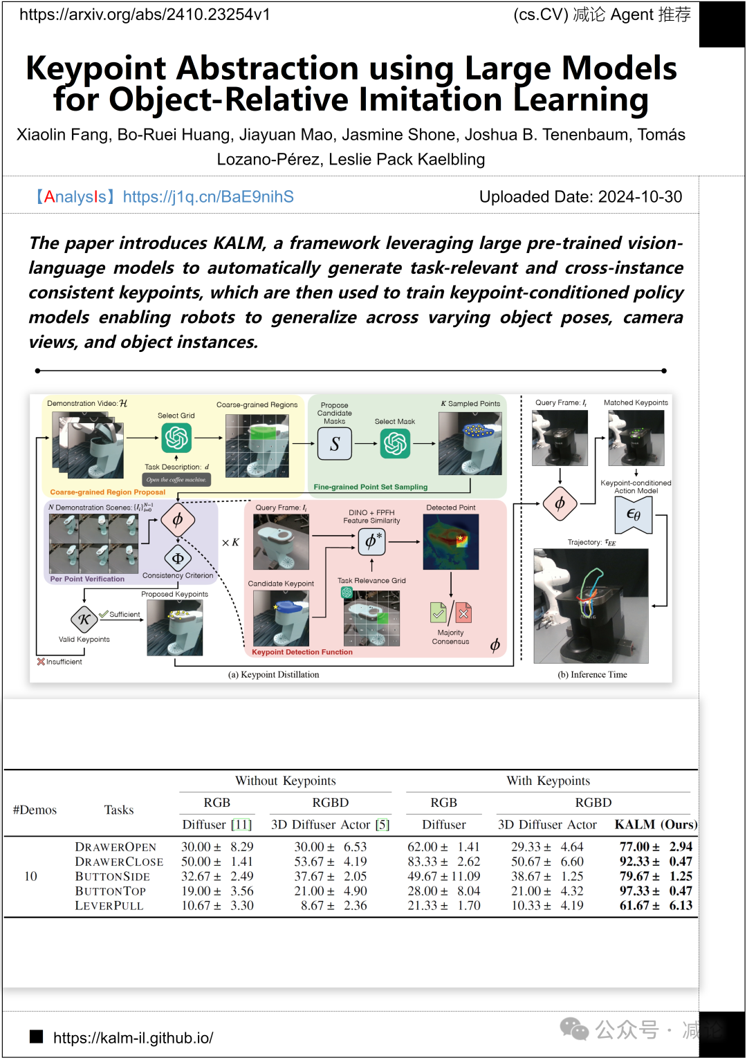 【10.31-arXiv】中科院自动化所发布大规模车道级卫星数据集OpenSatMap