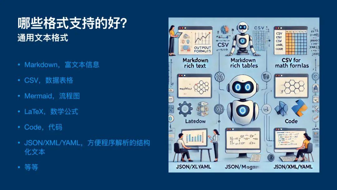 深度理解提示词：人人能学会，无需硬背