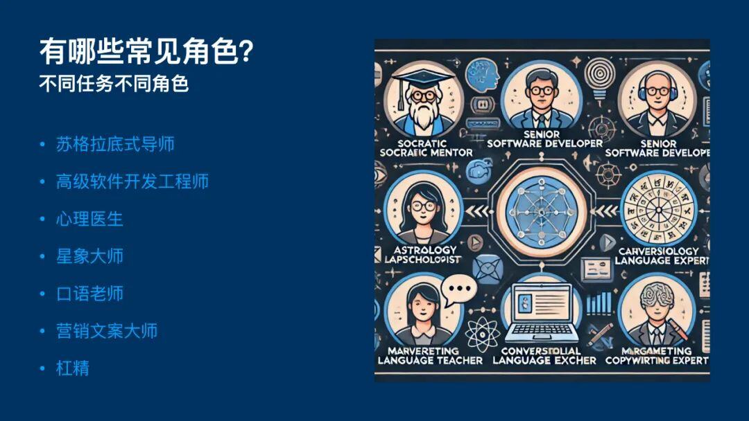 深度理解提示词：人人能学会，无需硬背