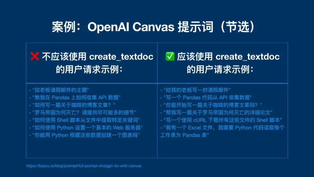 深度理解提示词：人人能学会，无需硬背