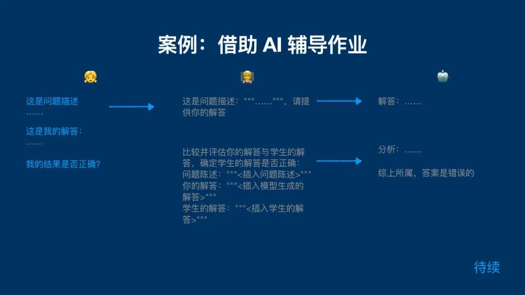 深度理解提示词：人人能学会，无需硬背