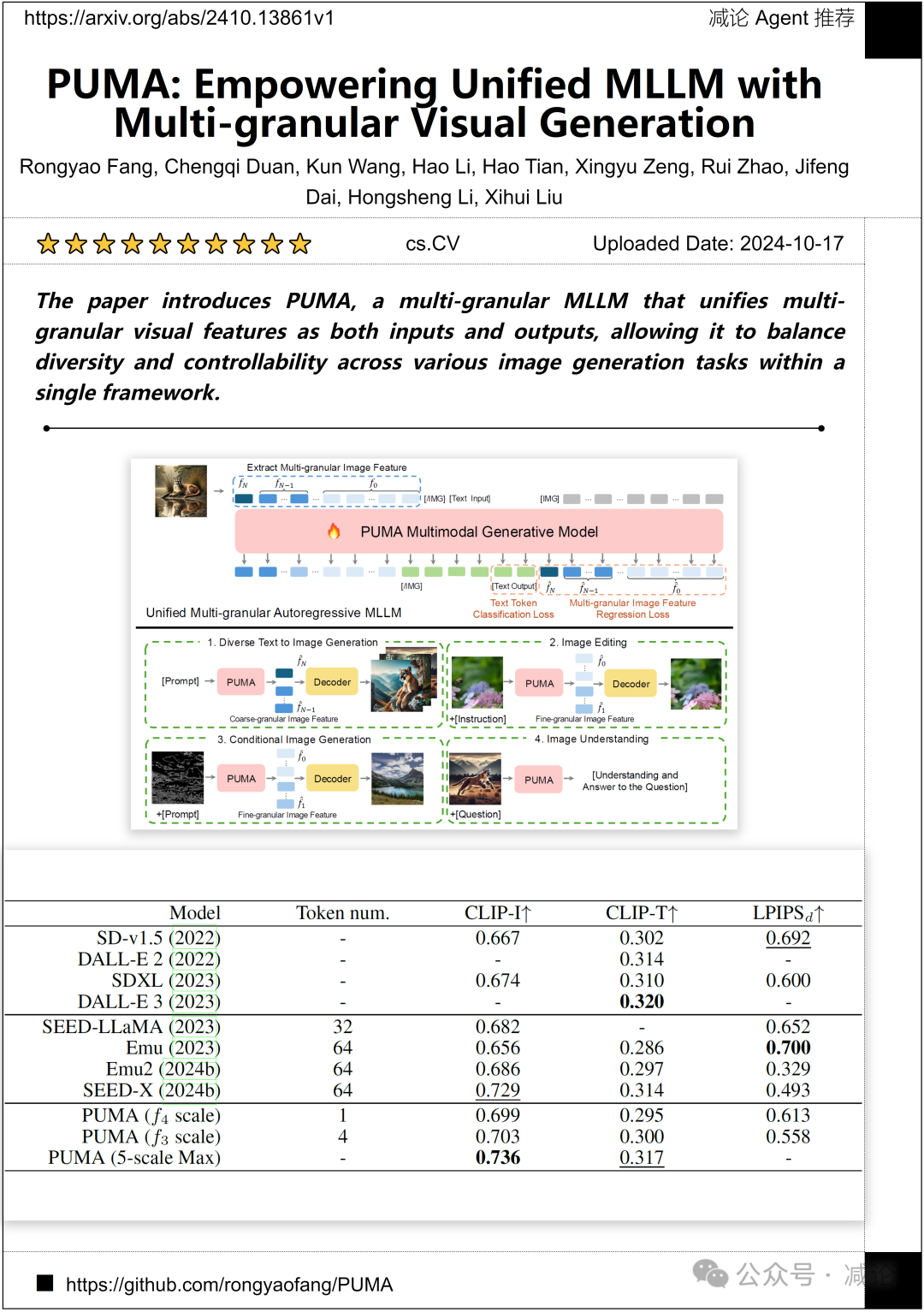 VLM-Grounder：港中文提出基于2D图像的零样本3D定位（今日Arxiv 10月18日）