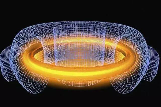 中国科学院核聚变最新进展，AI 加速等离子体参数预测