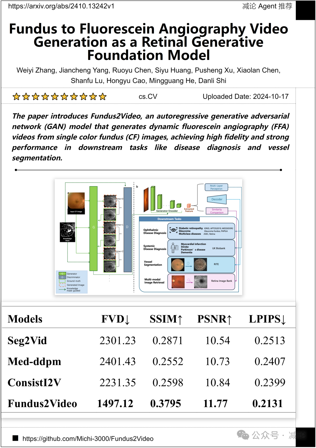 VLM-Grounder：港中文提出基于2D图像的零样本3D定位（今日Arxiv 10月18日）