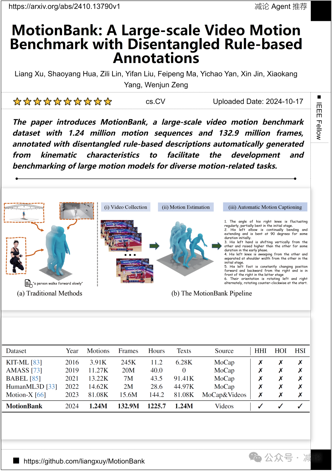 VLM-Grounder：港中文提出基于2D图像的零样本3D定位（今日Arxiv 10月18日）