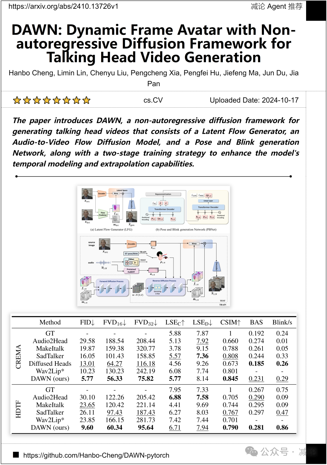 VLM-Grounder：港中文提出基于2D图像的零样本3D定位（今日Arxiv 10月18日）