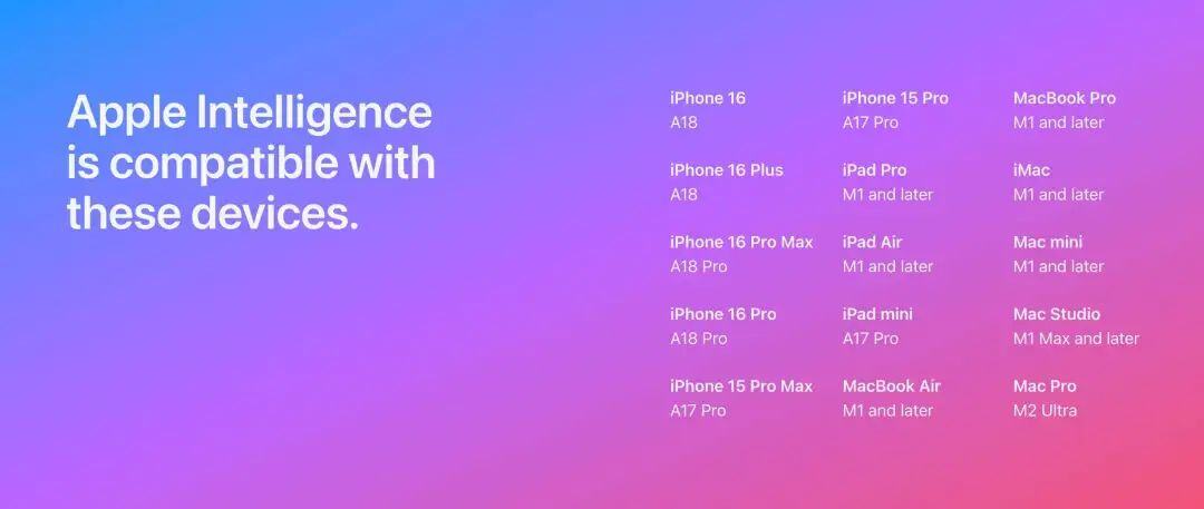 Apple Intelligence正式发布，送你这份完全攻略！
