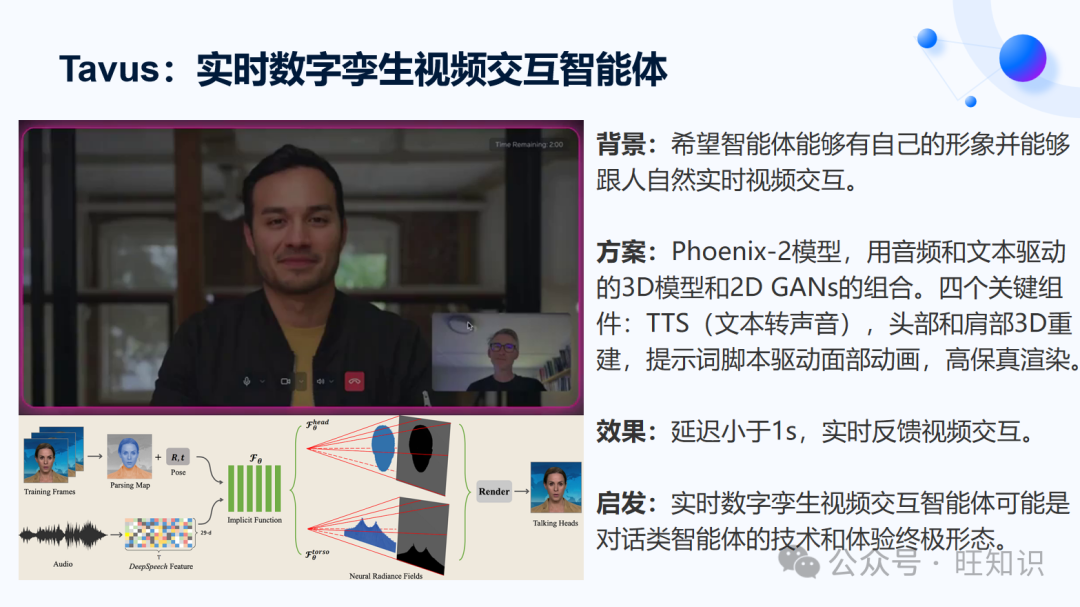 RLChina2024-AI Agent业界进展和发展趋势：简史、进展、难题、分级、趋势