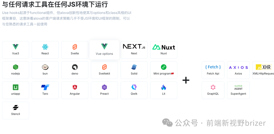 什么？这个工具比react-query和swr更强？Alova.js 彻底颠覆你的开发体验！