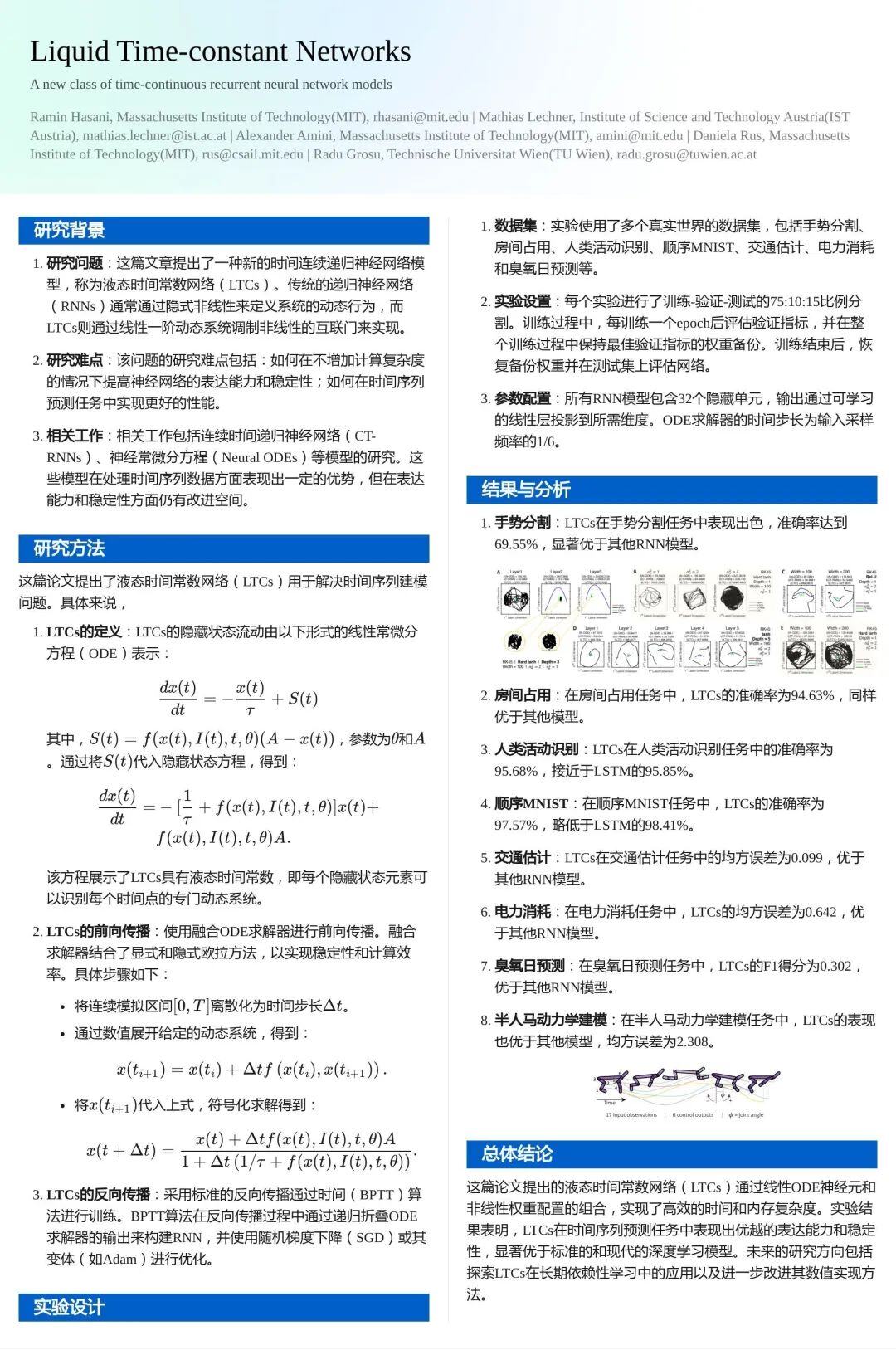 QuantML-Qlib Model | 超越GRU，液态神经网络LNN用于股票预测
