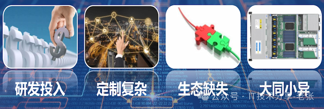 冷门知识：Intel 为什么要搞OCSP？