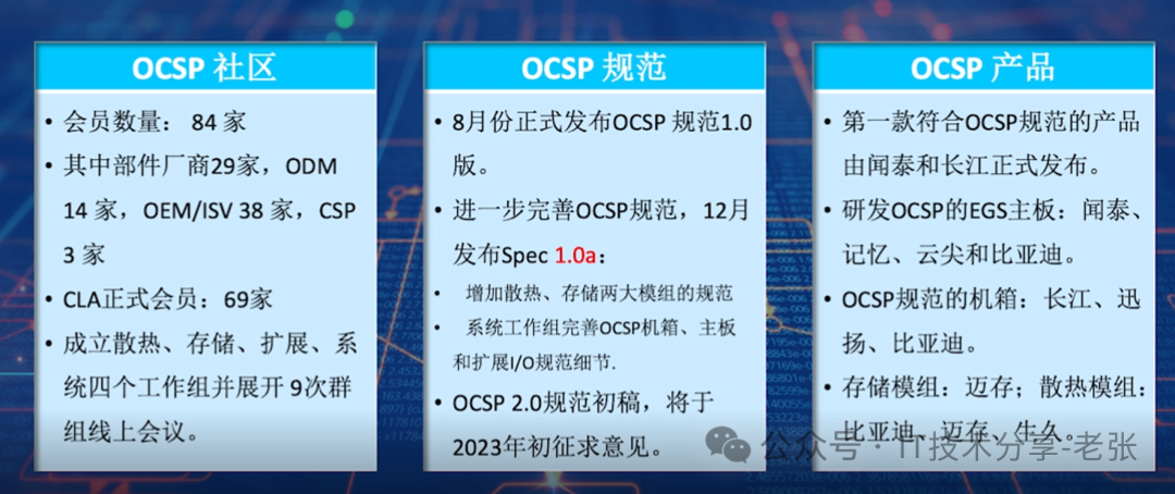 冷门知识：Intel 为什么要搞OCSP？