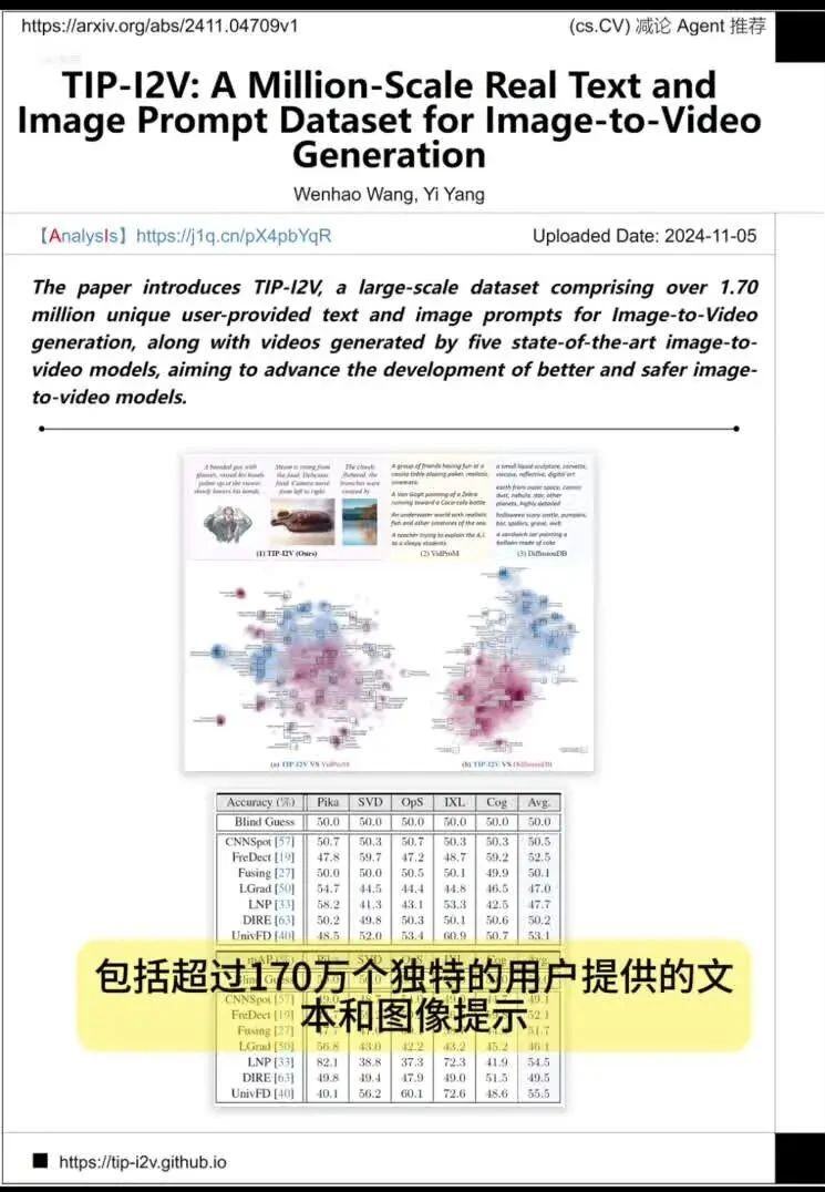 【视频arXiv减辑】cs.CV（11月8日）