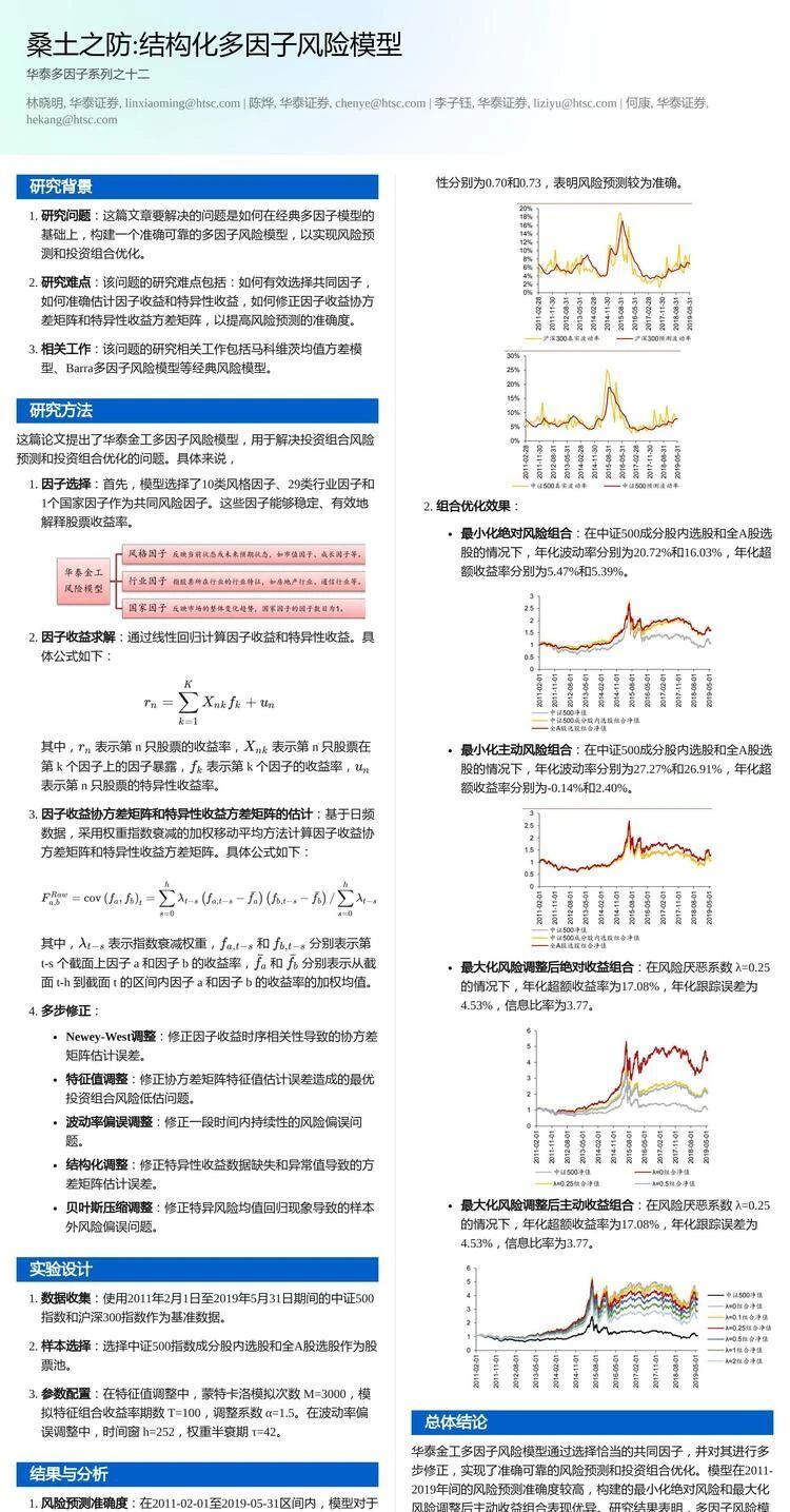 QuantML 研报分享