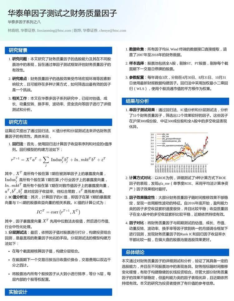 QuantML 研报分享