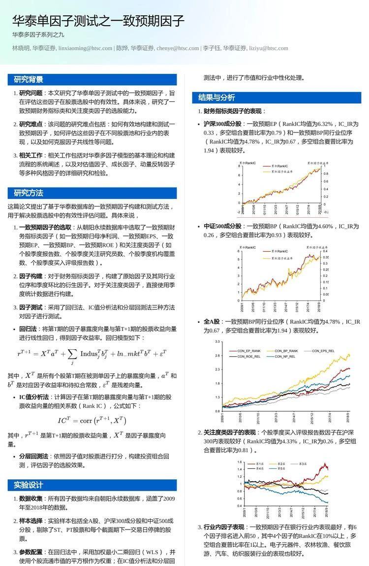 QuantML 研报分享