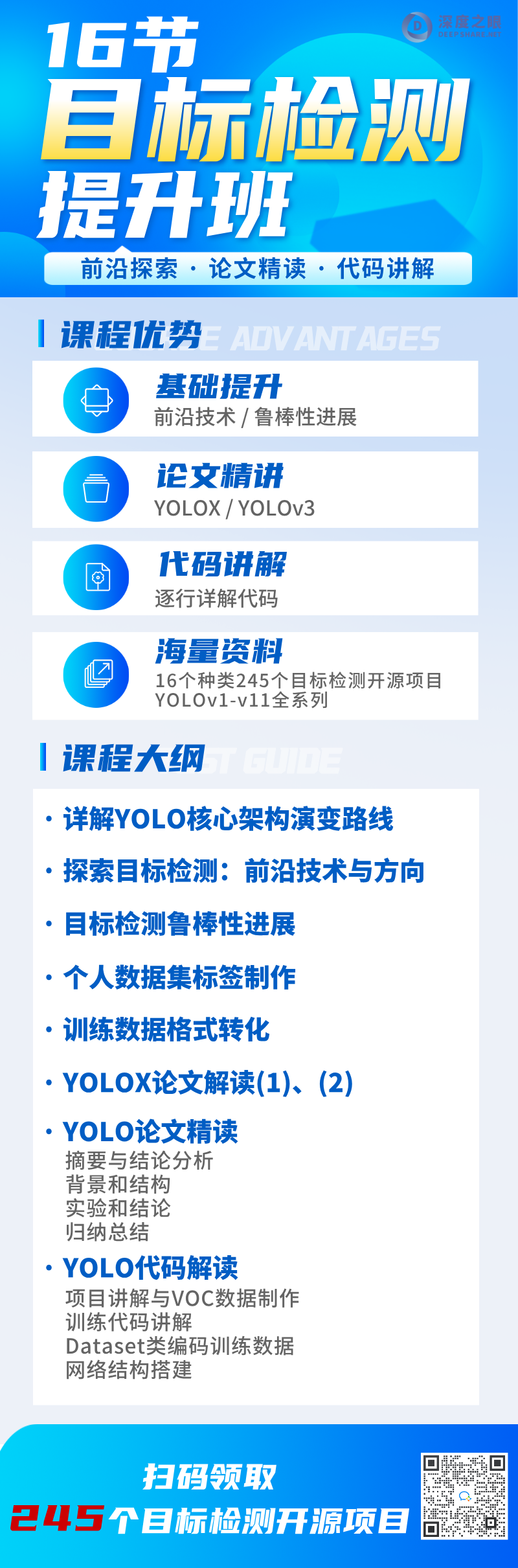 YYDS！245个目标检测开源项目合集！！