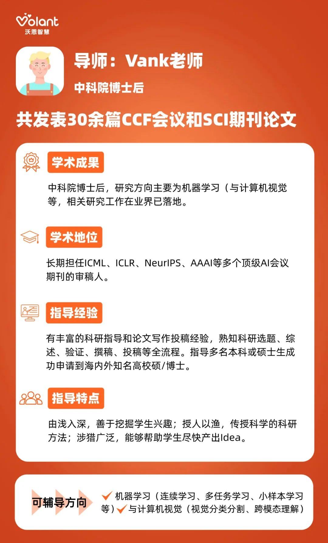独自一人，怒发顶会！！