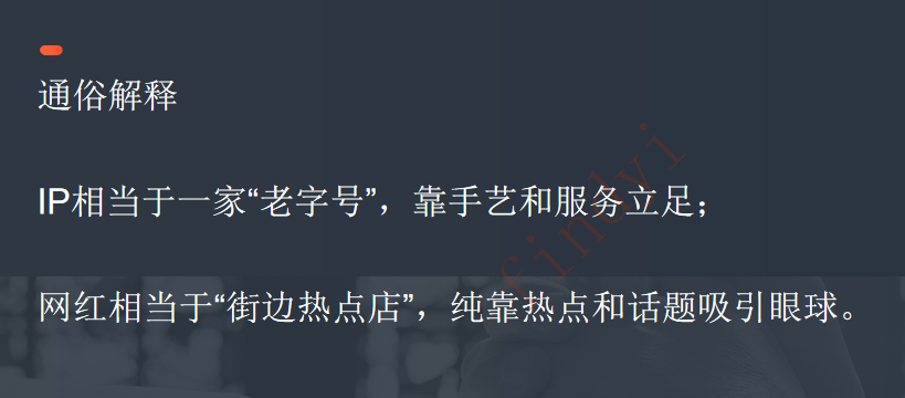 开始2个月的商业IP课学习