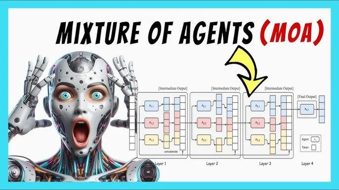 量化前沿｜利用混合智能体（Mixture of Agents）构建大语言模型研究团队