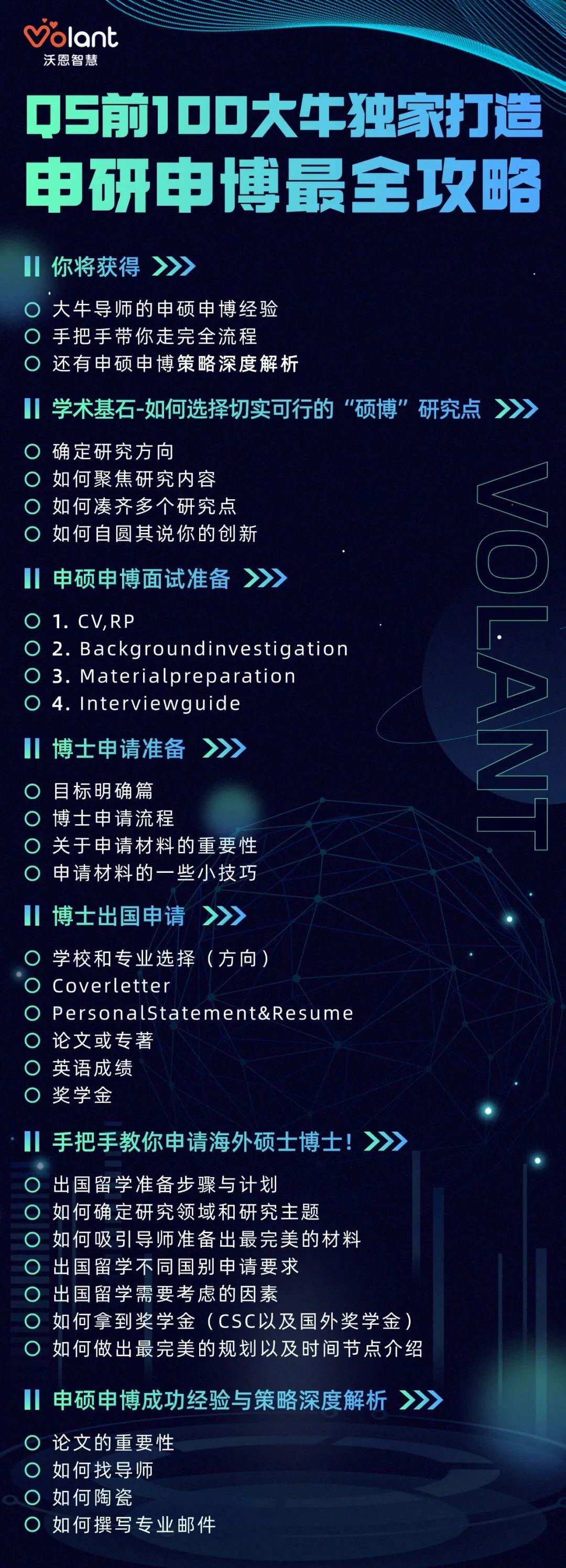 独自一人，怒发顶会！！