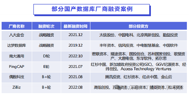 一分钟了解“信创”应知应会的几个知识点
