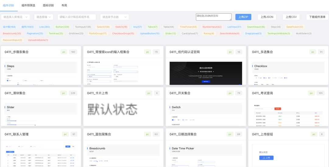 网易CodeWave：当低代码+AIGC 进入深水区，我们如何继续发展？