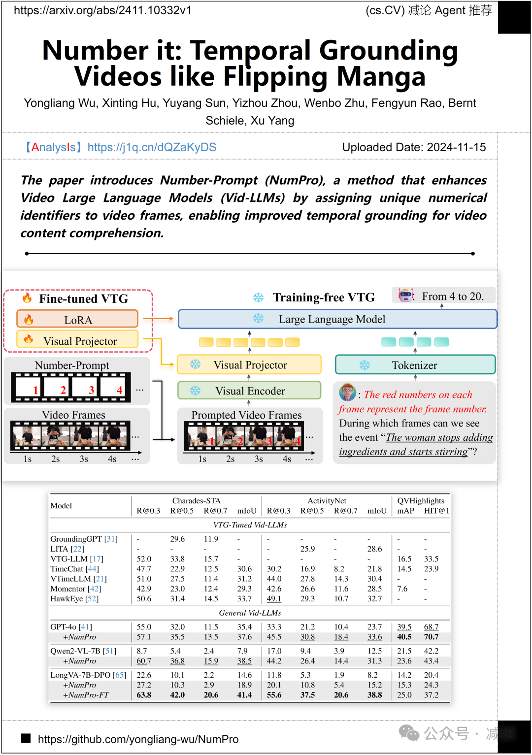 【11.18-arXiv】东南大学提出NumPro改进视频时段内容理解！