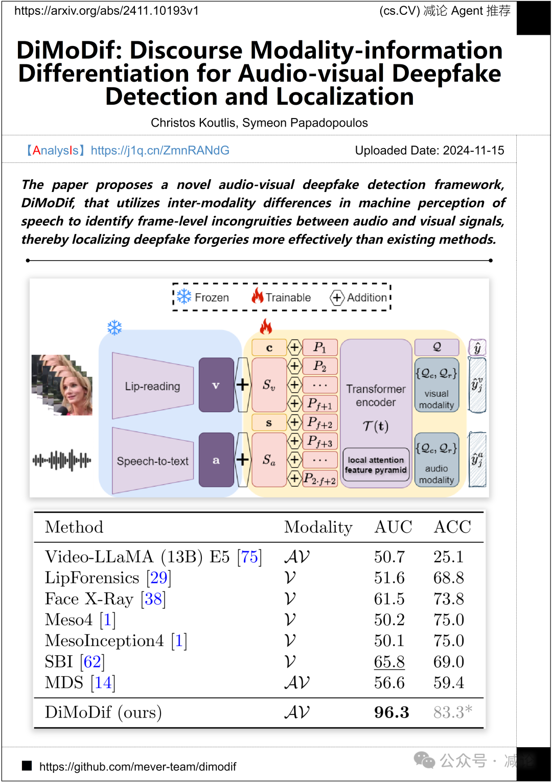 【11.18-arXiv】东南大学提出NumPro改进视频时段内容理解！
