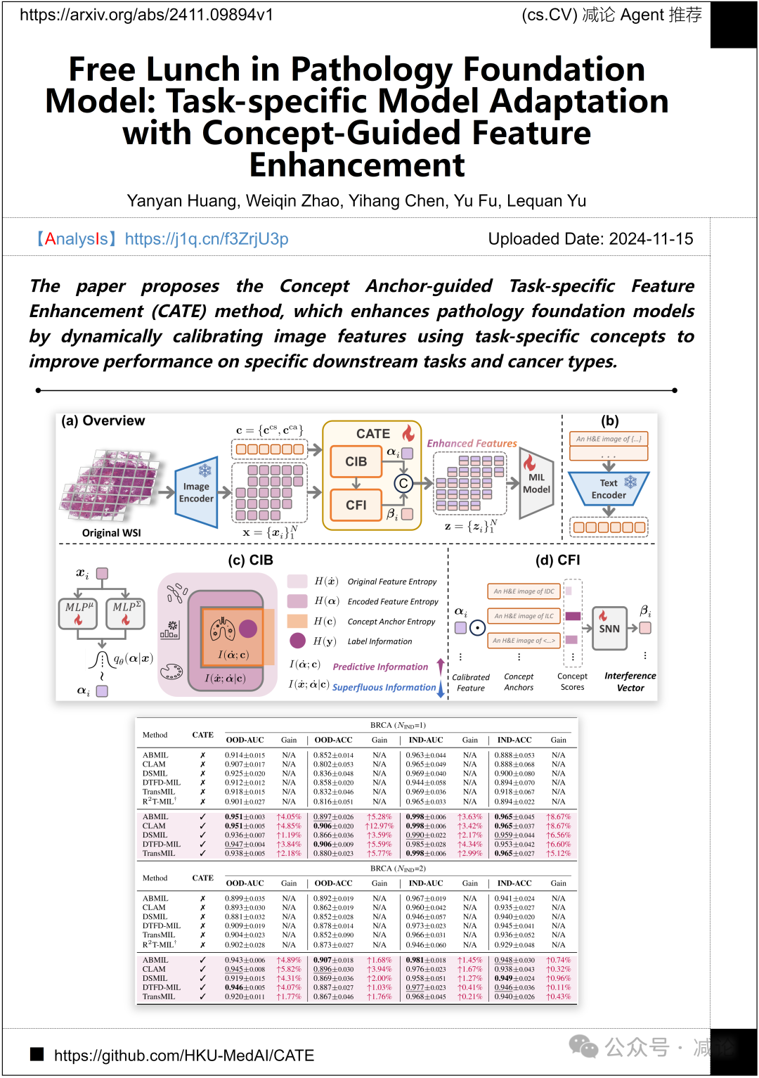 【11.18-arXiv】东南大学提出NumPro改进视频时段内容理解！