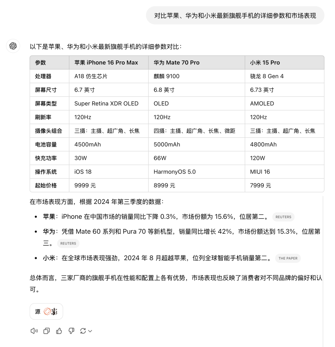 ChatGPT Search VS Kimi探索版：AI搜索哪家强？！