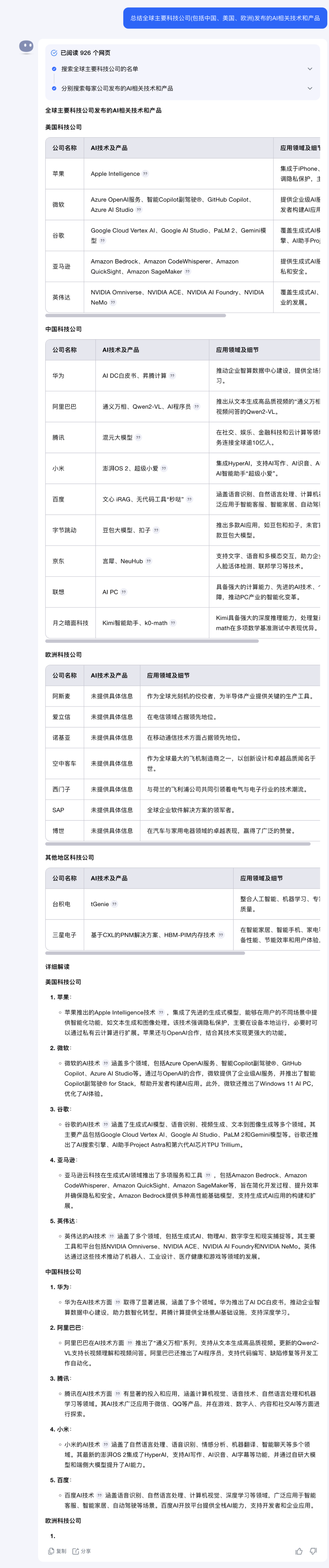 ChatGPT Search VS Kimi探索版：AI搜索哪家强？！