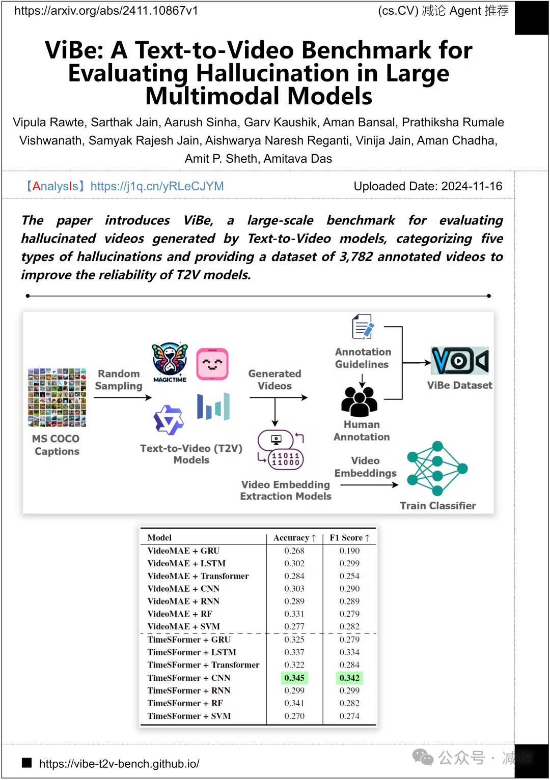 【11.19-arXiv】清华推出SageAttention2，5倍加速大模型推理！