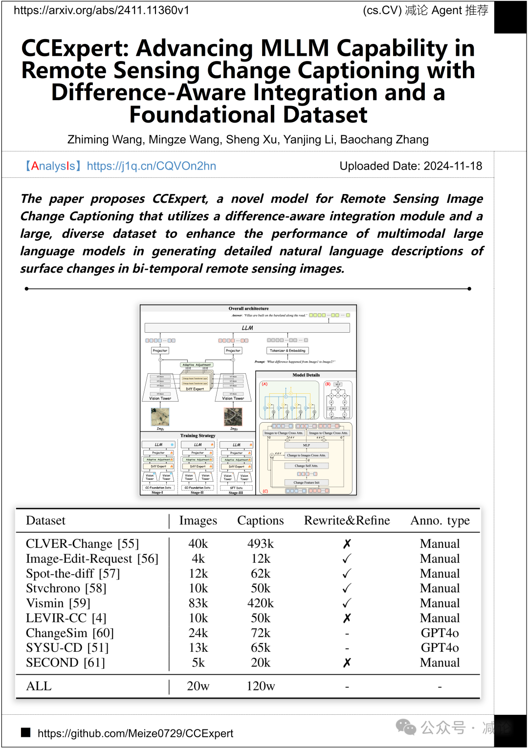 【11.19-arXiv】清华推出SageAttention2，5倍加速大模型推理！