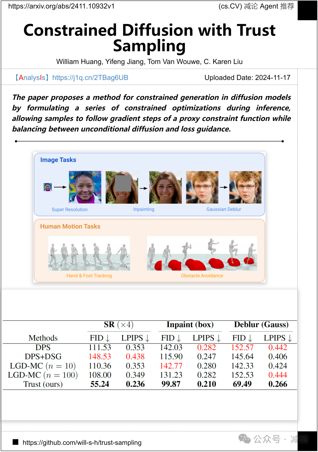 【11.19-arXiv】清华推出SageAttention2，5倍加速大模型推理！