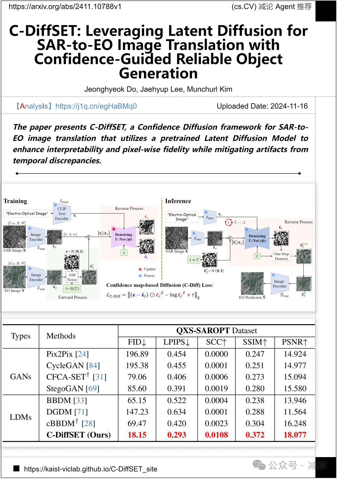 【11.19-arXiv】清华推出SageAttention2，5倍加速大模型推理！