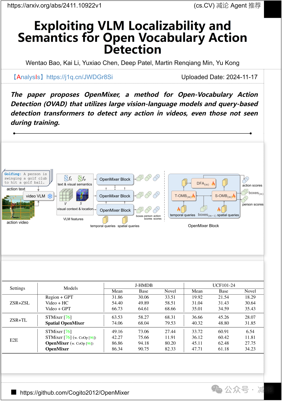 【11.19-arXiv】清华推出SageAttention2，5倍加速大模型推理！