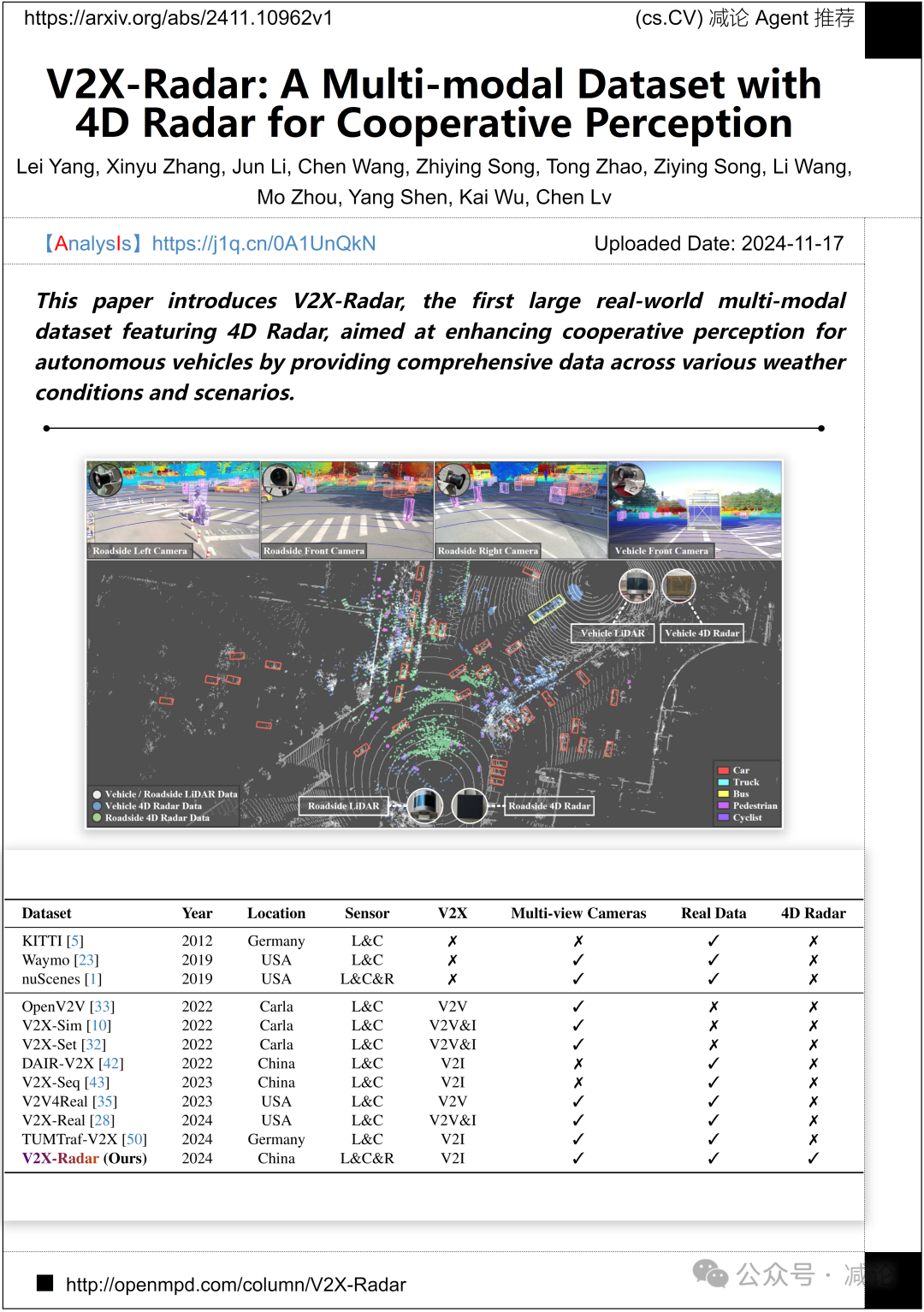 【11.19-arXiv】清华推出SageAttention2，5倍加速大模型推理！