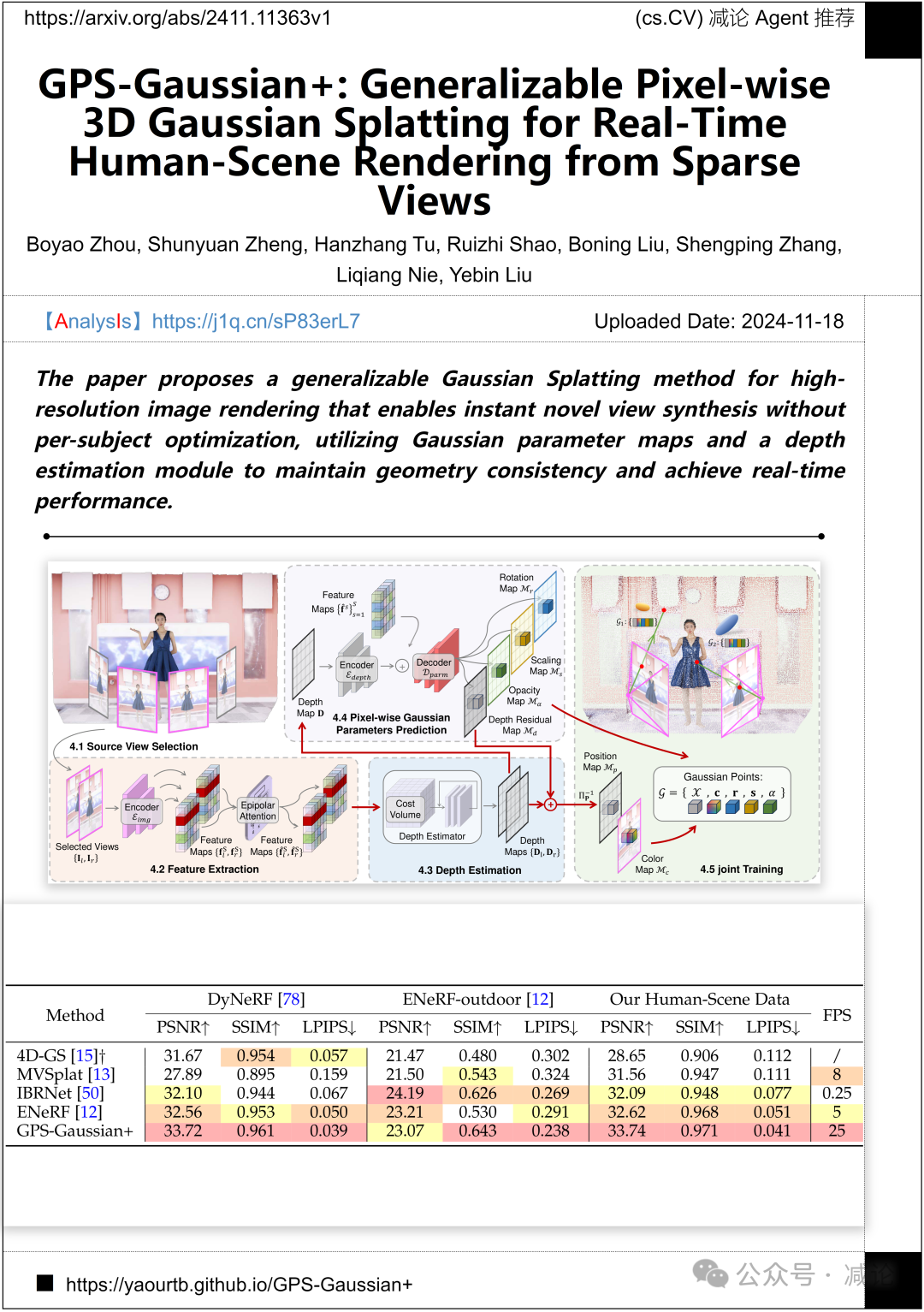 【11.19-arXiv】清华推出SageAttention2，5倍加速大模型推理！