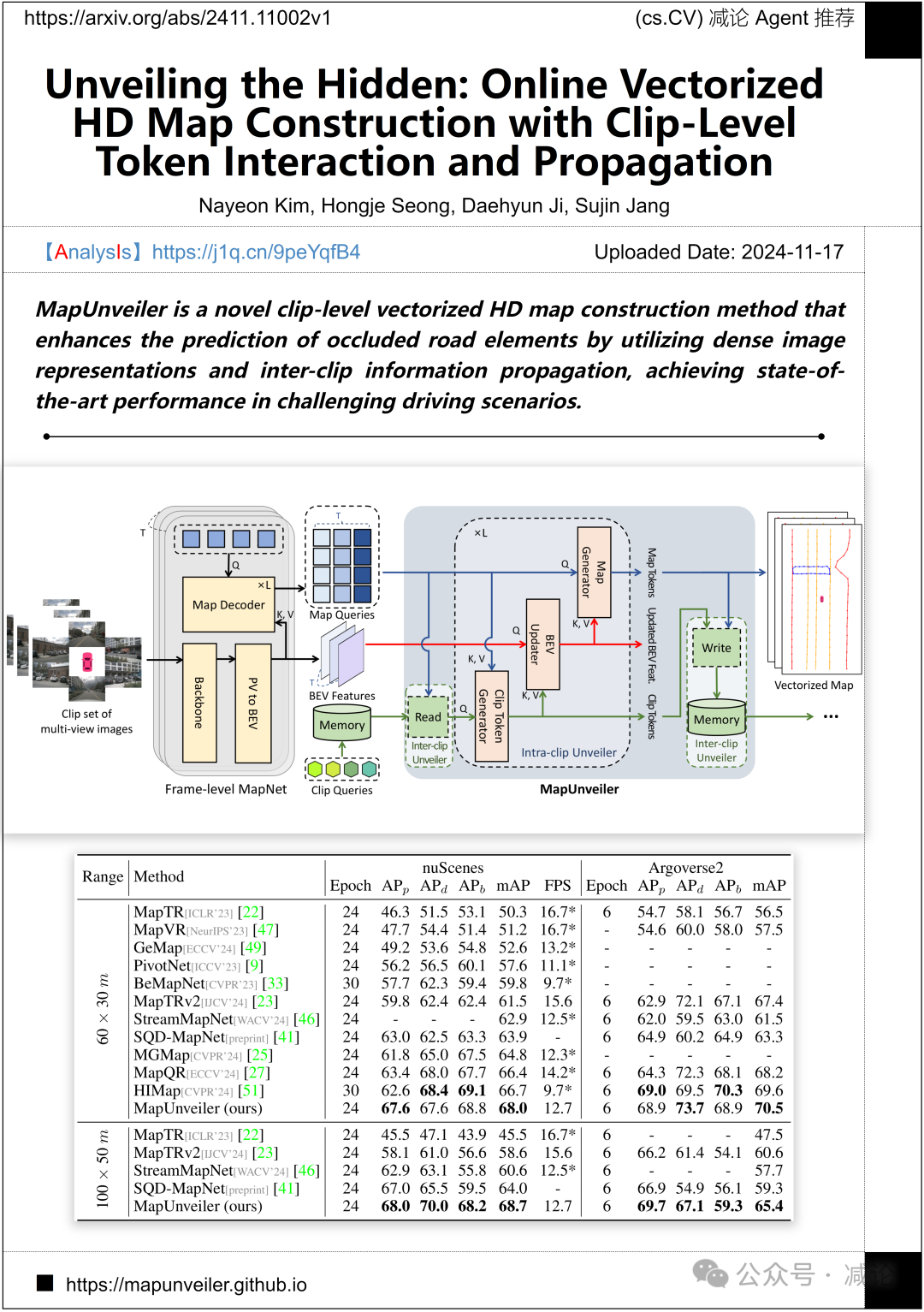 【11.19-arXiv】清华推出SageAttention2，5倍加速大模型推理！