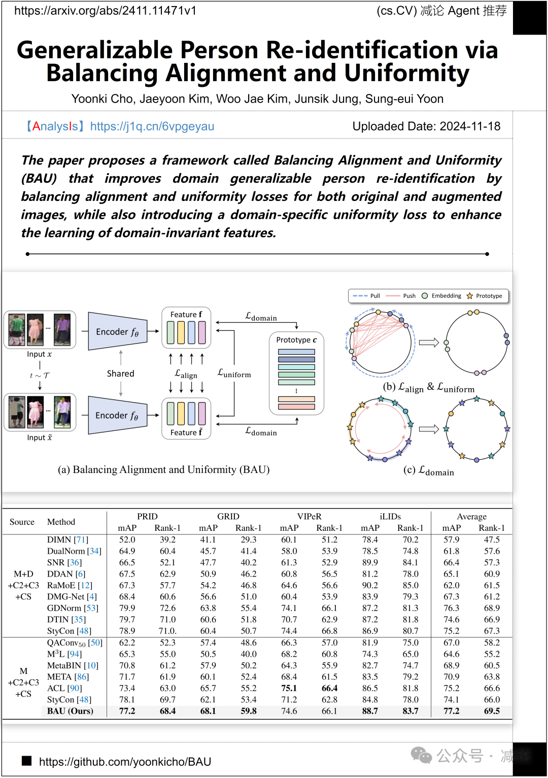 【11.19-arXiv】清华推出SageAttention2，5倍加速大模型推理！