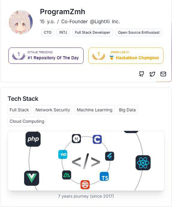 谷歌员工集体打脸CEO，25%新代码AI生成夸大事实，被怒斥90%都是营销；Meta前Orion硬件负责人加入OpenAI