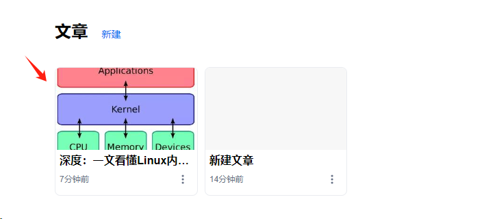 AI应用下一个风口：知识库